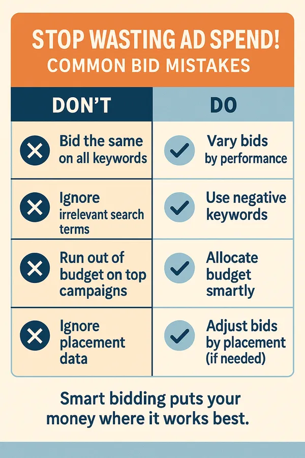 Common PPC Bidding Mistakes