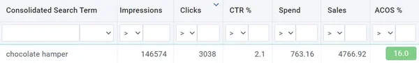 consolidated search term values