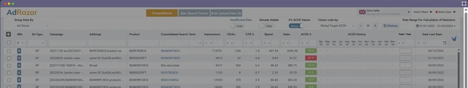 Play the two minute AdRazor demo. The consolidated search term view, with the ACOS chips.